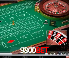 Security Systems 9800bet